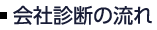 会社診断の流れ